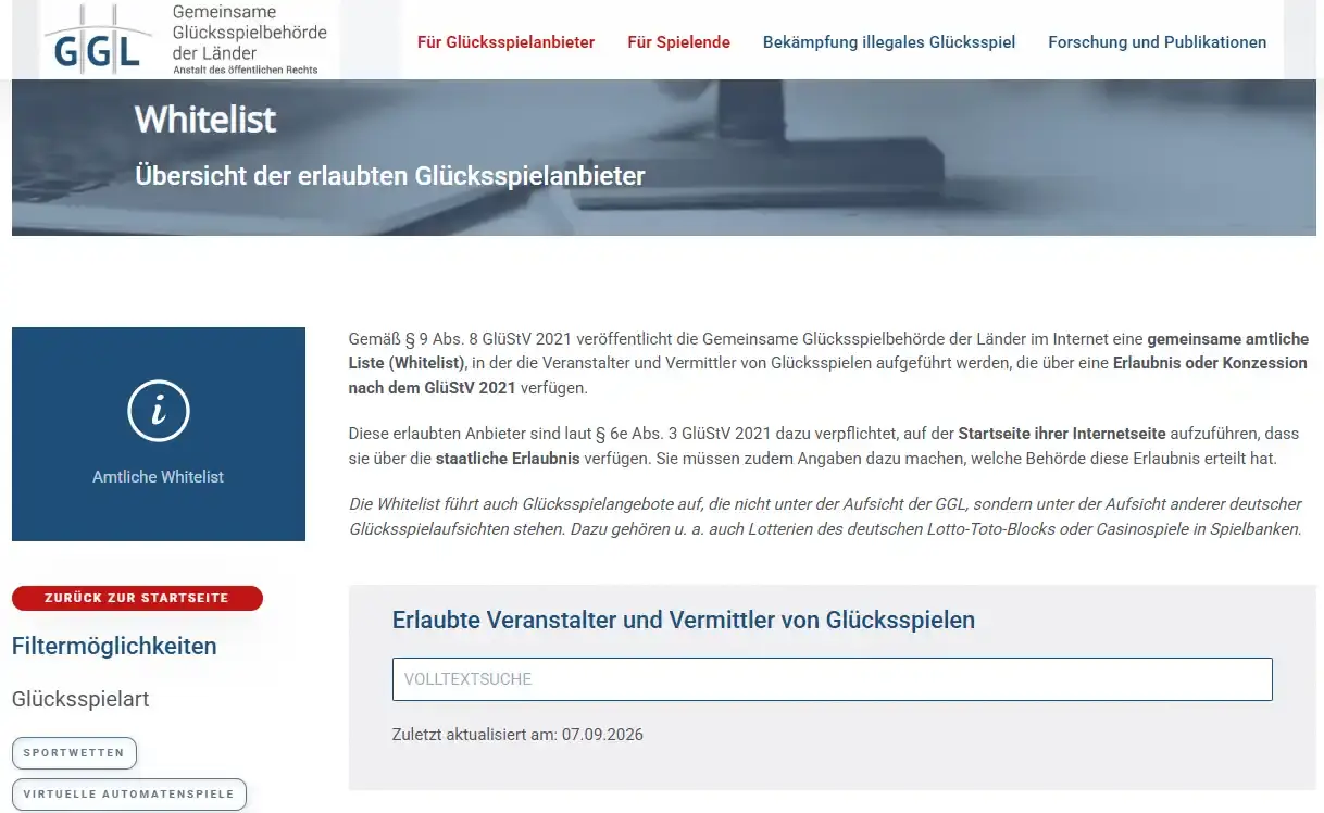 GGL-Whitelist als deutscher regulatorischer Referenzpunkt
